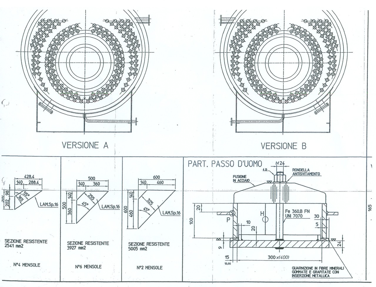 Progetto: viste