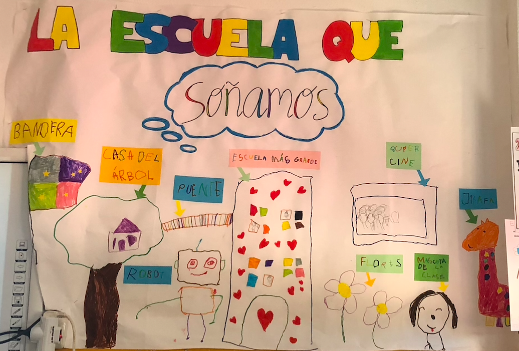 LA ESCUELA QUE SOÑAMOS