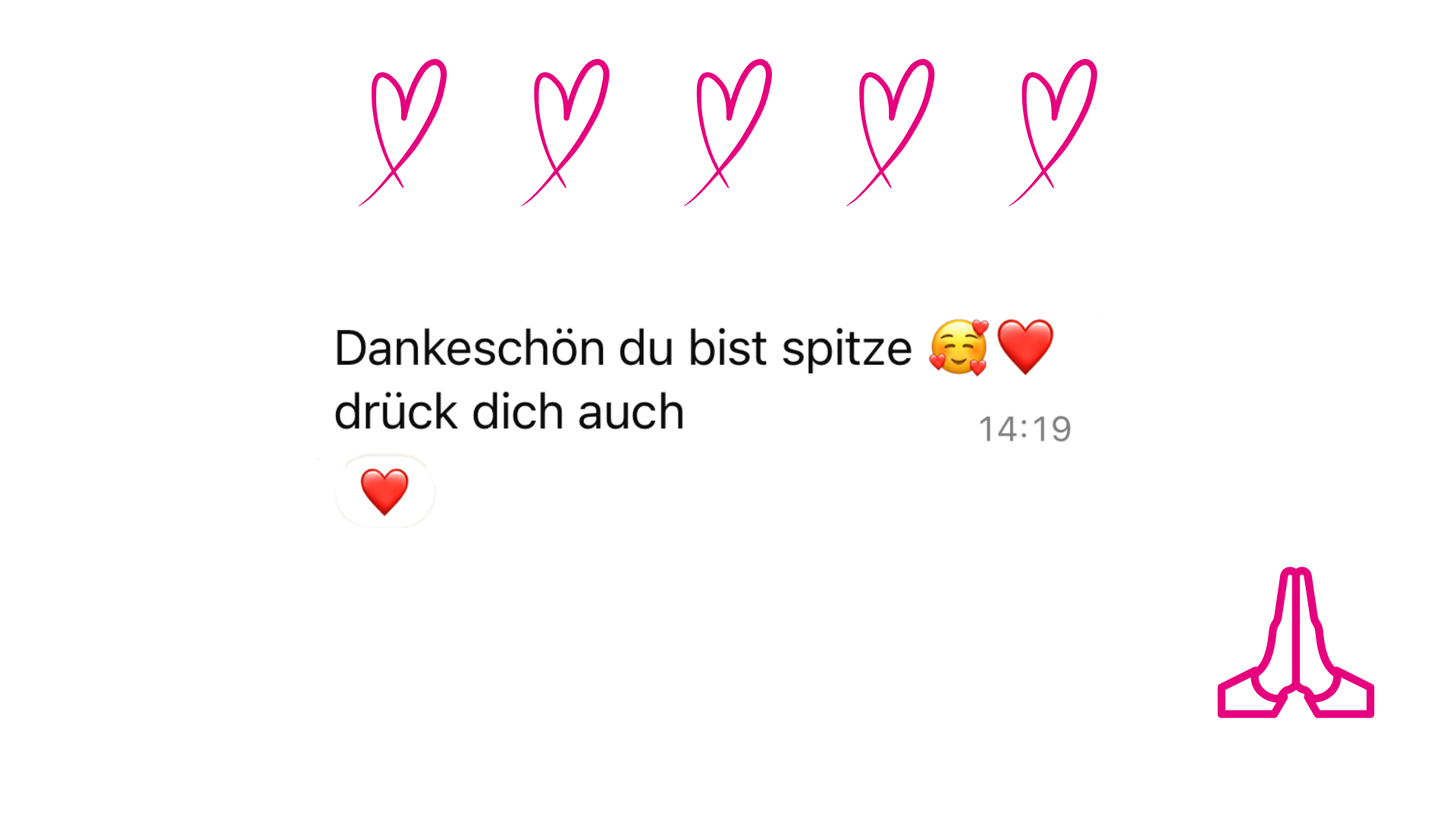 Energie Coaching Auraanalyse