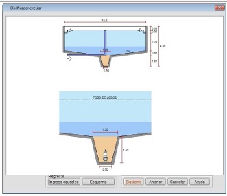 Software UASB - Aqualimpia Engineering Germany