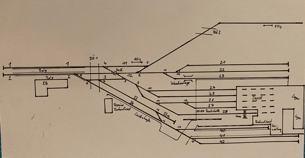 #lagomaggioreexpress #gleisplan #modellbahn #modellayout #modell #h0m #bemo