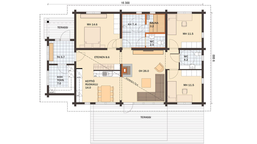 JARVITAIMEN 120 PLAN