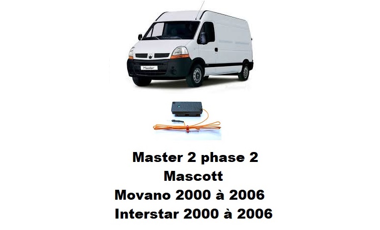 Acheter Coque de clé de voiture, pour Dacia Duster Logan, Renault Trafic  Clio Kangoo Modus Twingo Sandero Movano