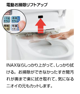 トイレの取付・取替工事はお任せください！システムショップすずき トイレ・水栓・給湯器など住宅機器販売・取付工事お任せください 流山 柏 野田 我孫子 その他近郊