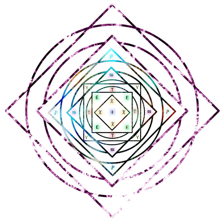 Psytext: Meaning and Definition
