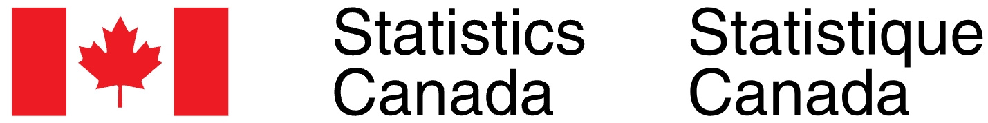 https://www.statcan.gc.ca/en/start