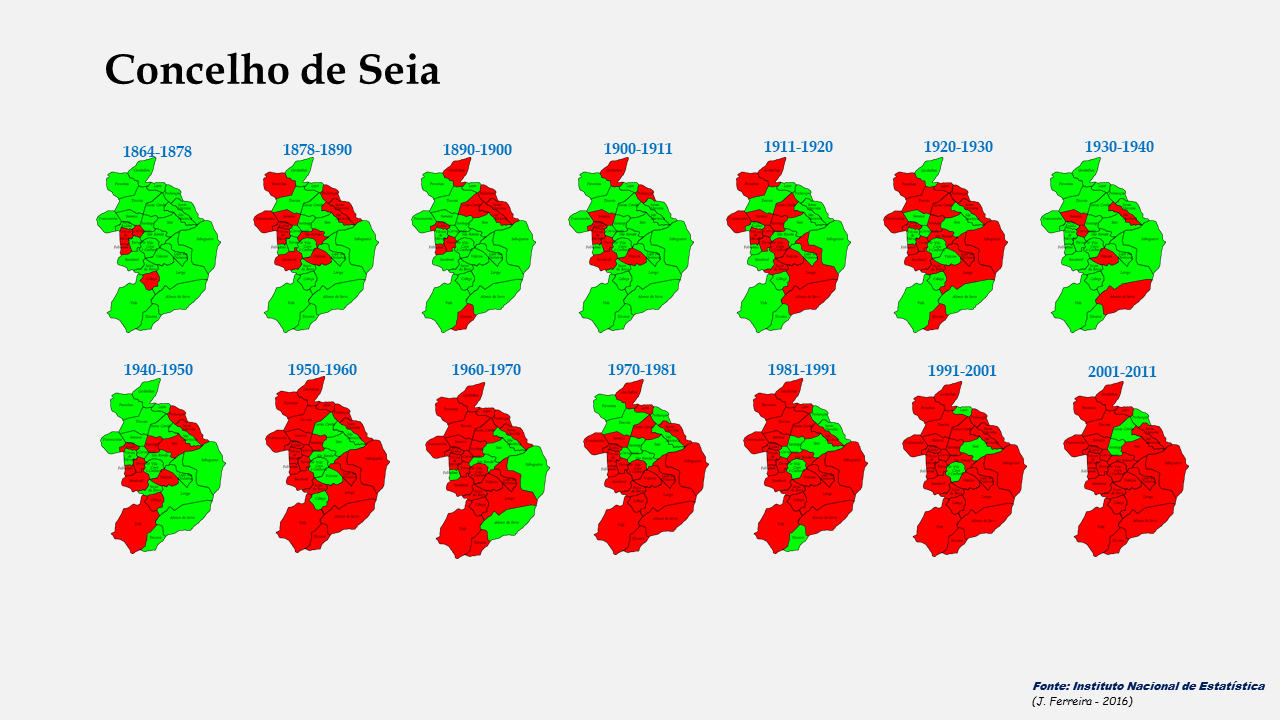 Evolução da população do concelho de Seia entre 1864 e 2013