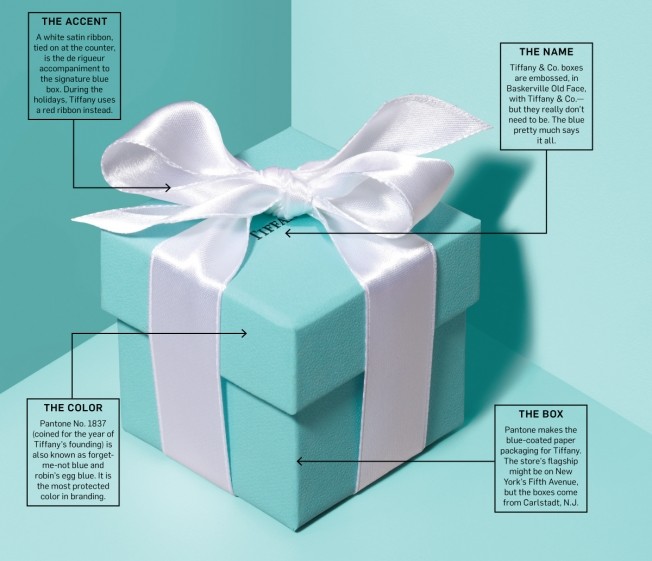 tiffany and co wrapping paper