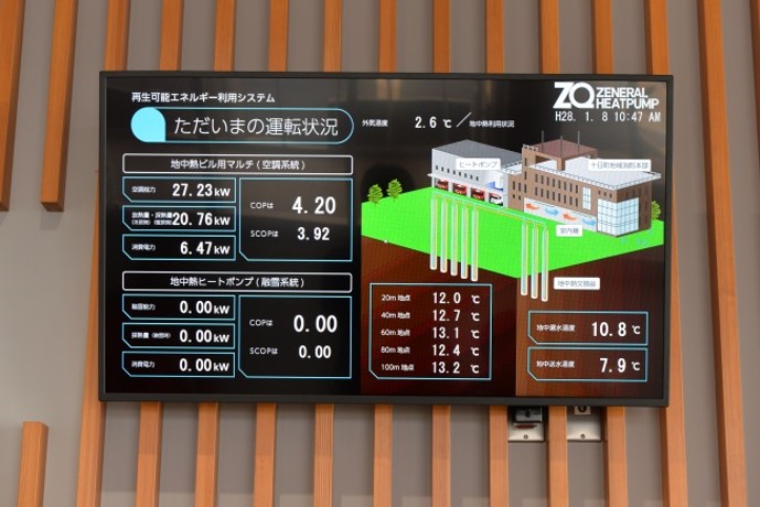 運転モニター