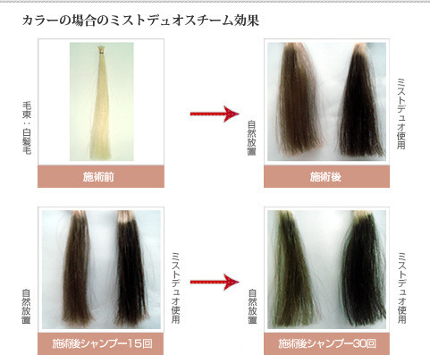 水蒸気のいたわり ナノスチーマー Hair Make Artista 24時間ネット予約が可能 駐車場有り イルミナカラー導入 水蒸気のいたわり ナノスチーマー Hair Make Artista 24時間ネット予約が可能 駐車場有り イルミナカラー導入