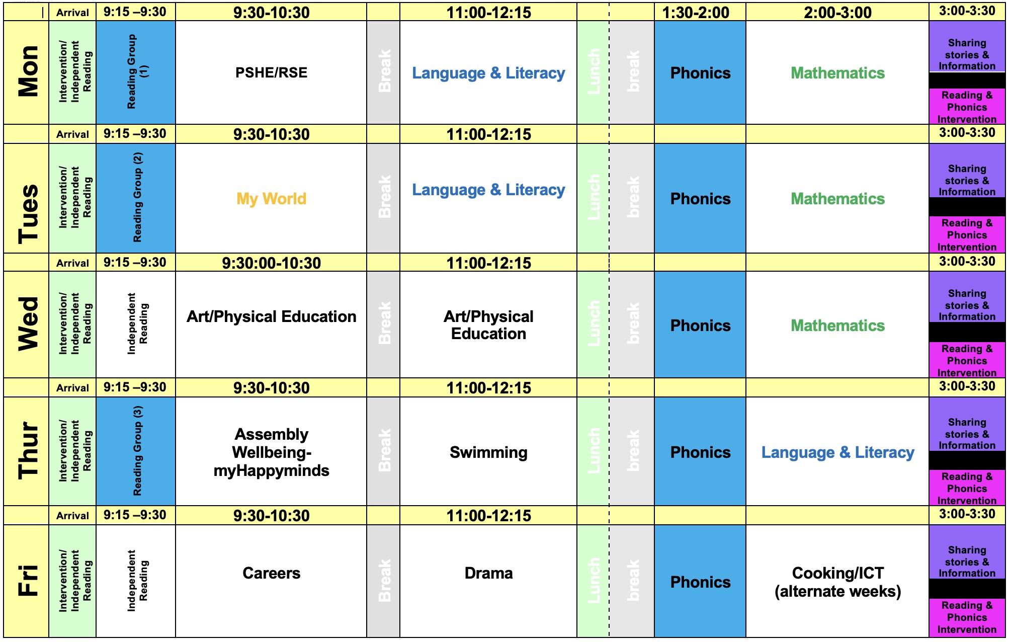 Formal Timetable