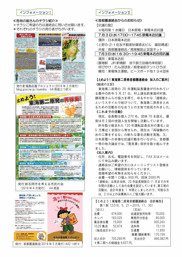 ▲とめよう！東海第２原発首都圏連絡会ニュース第１号＿Ｐ２