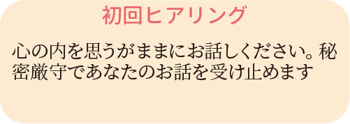 カウンセリングフロー2　初回ヒヤリング　心の内を思うがままにお話しください。秘密厳守であなたのお話を受け止めます