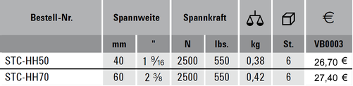 Variable Kniehebelspanner ( Waagrechtspanner) mit offenem Arm und waagerechter Grundplatte