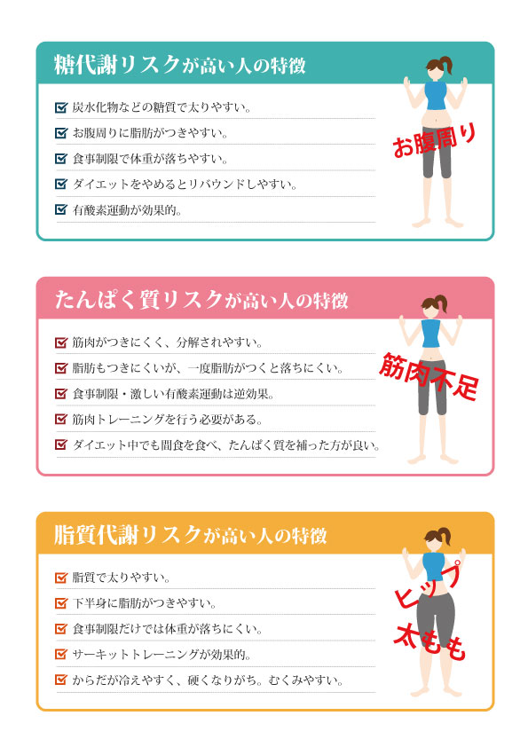 愛知県豊田市/個性心理學・動物占い・鑑定/ 子育ての悩み。夫婦関係の悩み。職場の人間関係の悩み。自分自身の個性を知ることで自分を認められるようになり、相手の個性を知ることで相手も認められるようになります。