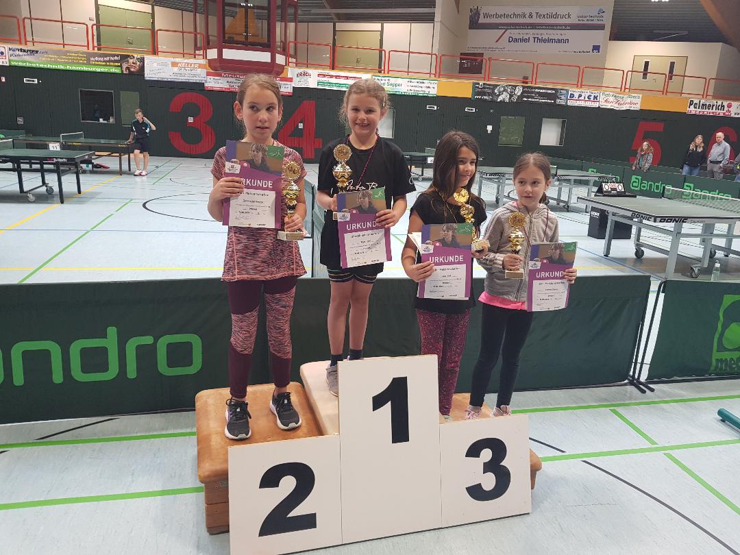 Rhea Eisel gewinnt die Bezirksminimeisterschaft