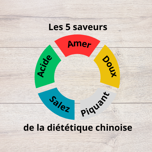 Les 5 saveurs