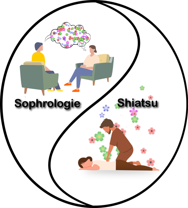 Sophrologie vs Shiatsu : différences, points communs et complémentarité pour le bien-être