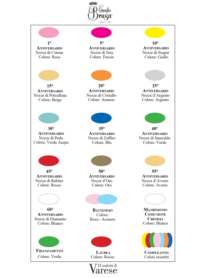 Anniversari colori confetti - Ernesto Brusa - Confetti e ...