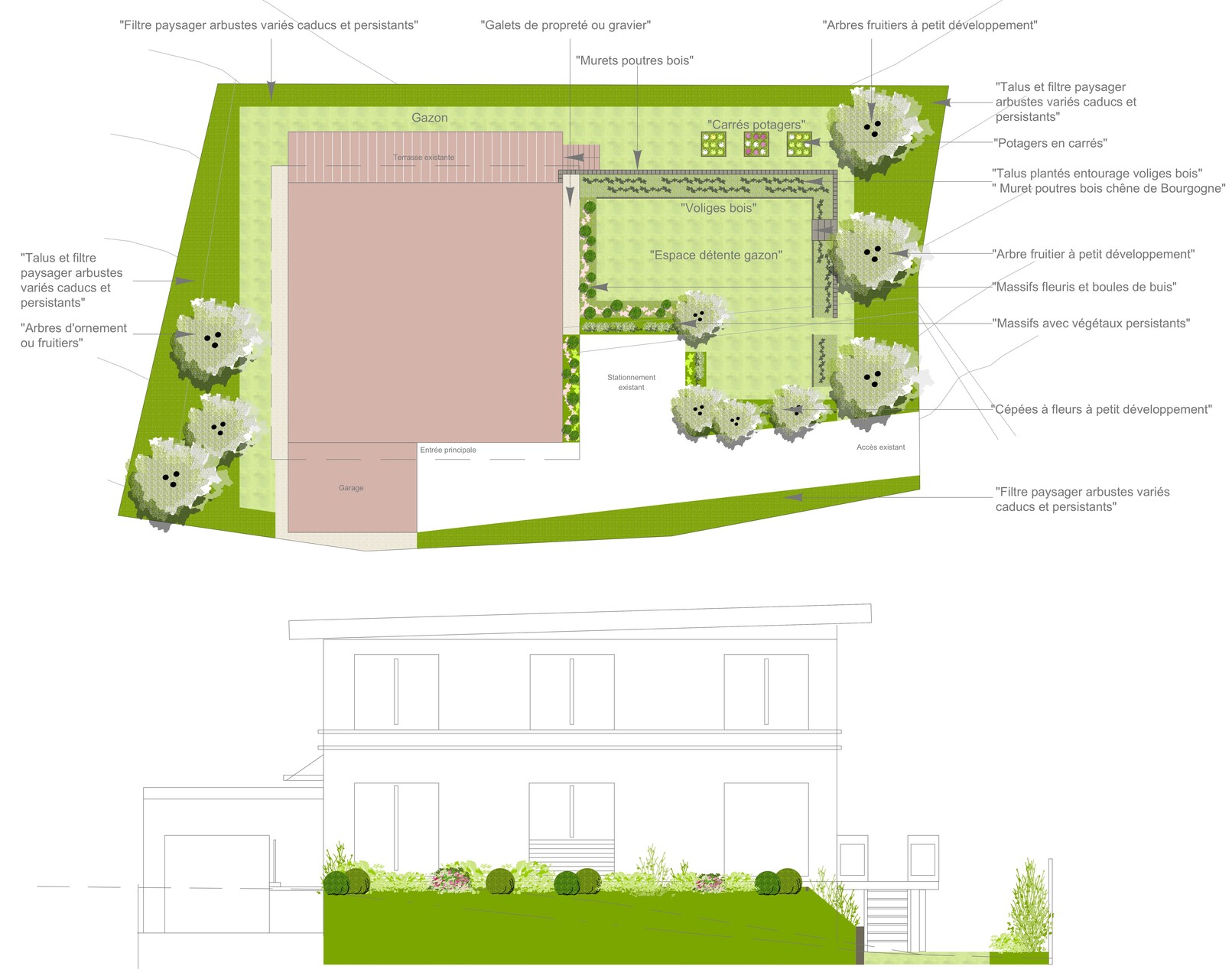 Plan - esquisse - conception et aménagement d'un jardin privé à Péron