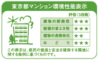 イニシア千住曙町:東京都マンション環境性能表示