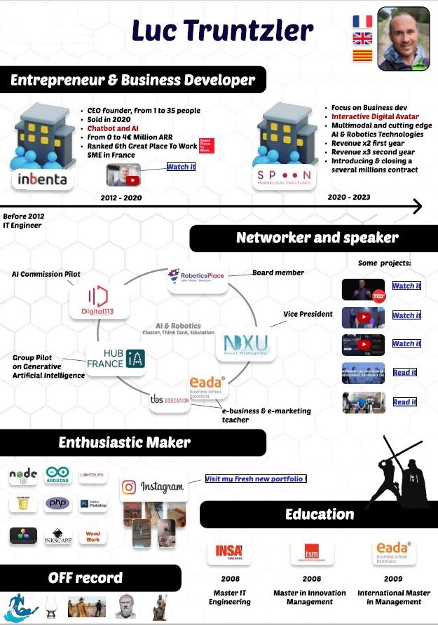 luc truntzler conferencier speaker IA intelligence artificielle