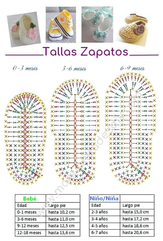 Medidas para canes P gina web de ganchilloyamigurumis