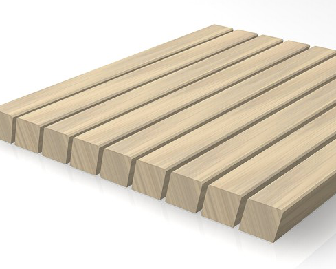 Modelo WoodCare - Profili