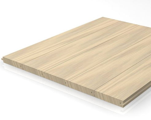 Model WoodCare – Profiles