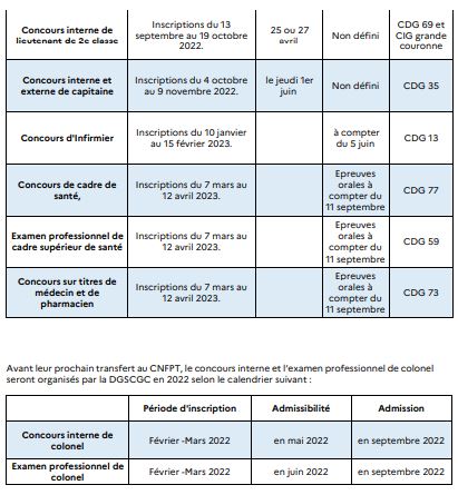 Calendrier Previsionnel Concours 2023 Avenir Secours 49 - Avenir Secours 49
