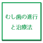 虫歯の進行と治療法