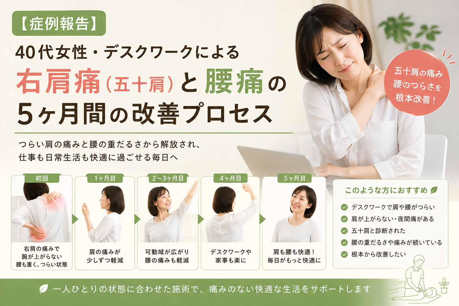 【症例報告】40代女性・デスクワークによる右肩痛（五十肩）と腰痛の5ヶ月間の改善プロセス