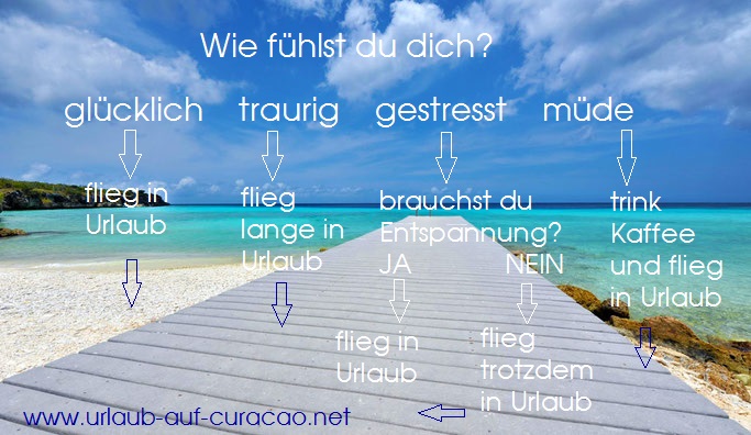 Ferienhaus CAS BON BINI - Urlaub auf Curacao - Karibik - Wohlfühlen