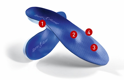 Laufschuhe einlagen on sale