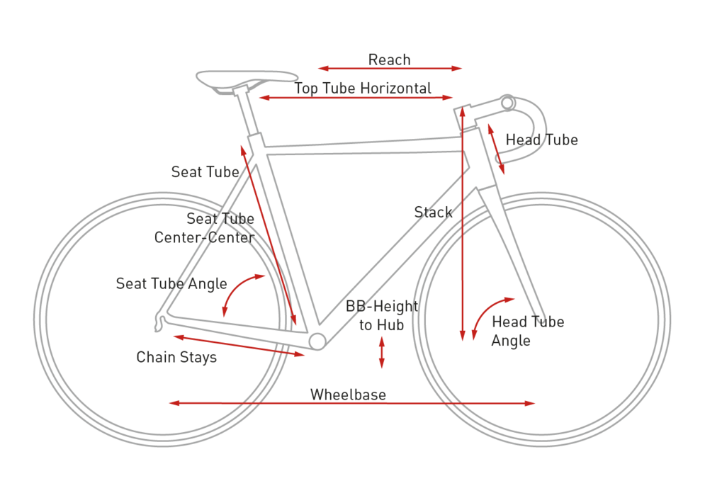 Ростовка велосипеда 20 рамы. Рама найнера размер. Ростовка велосипеда 29. Размеры рамы хардтейл. Author рамы шоссейные.