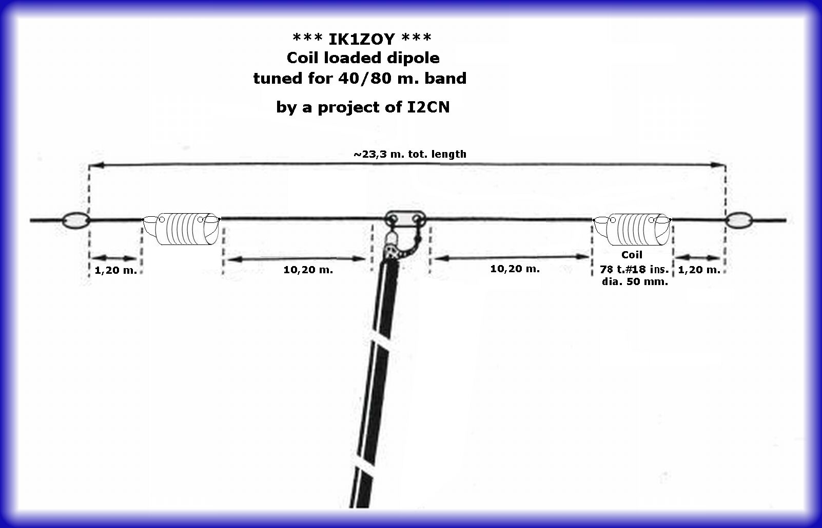 Outdoor Recreation Antennas Sports & Outdoors Antennas ZS6BKW/G5RV  Optimized Multi Band HF Dipole Antenna Poly-Stealth ehvacr.ca