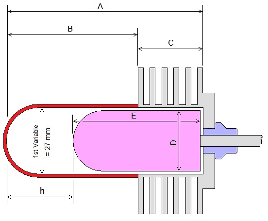 What engines calculate