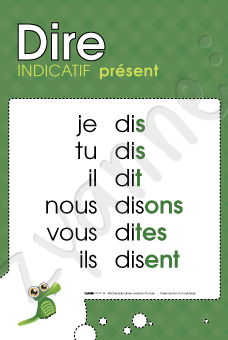 Ces affiches proviennent de: http://zyanne.com/collections/verbes