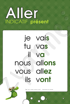 Ces affiches proviennent de: http://zyanne.com/collections/verbes