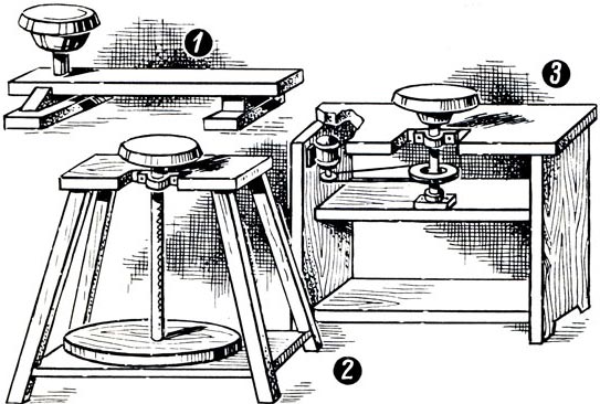 Гончарный круг механический чертеж. Как работает ножной гончарный круг. Гончарный круг лича чертеж. Гончарный круг старинный. Гончарный станок чертеж.