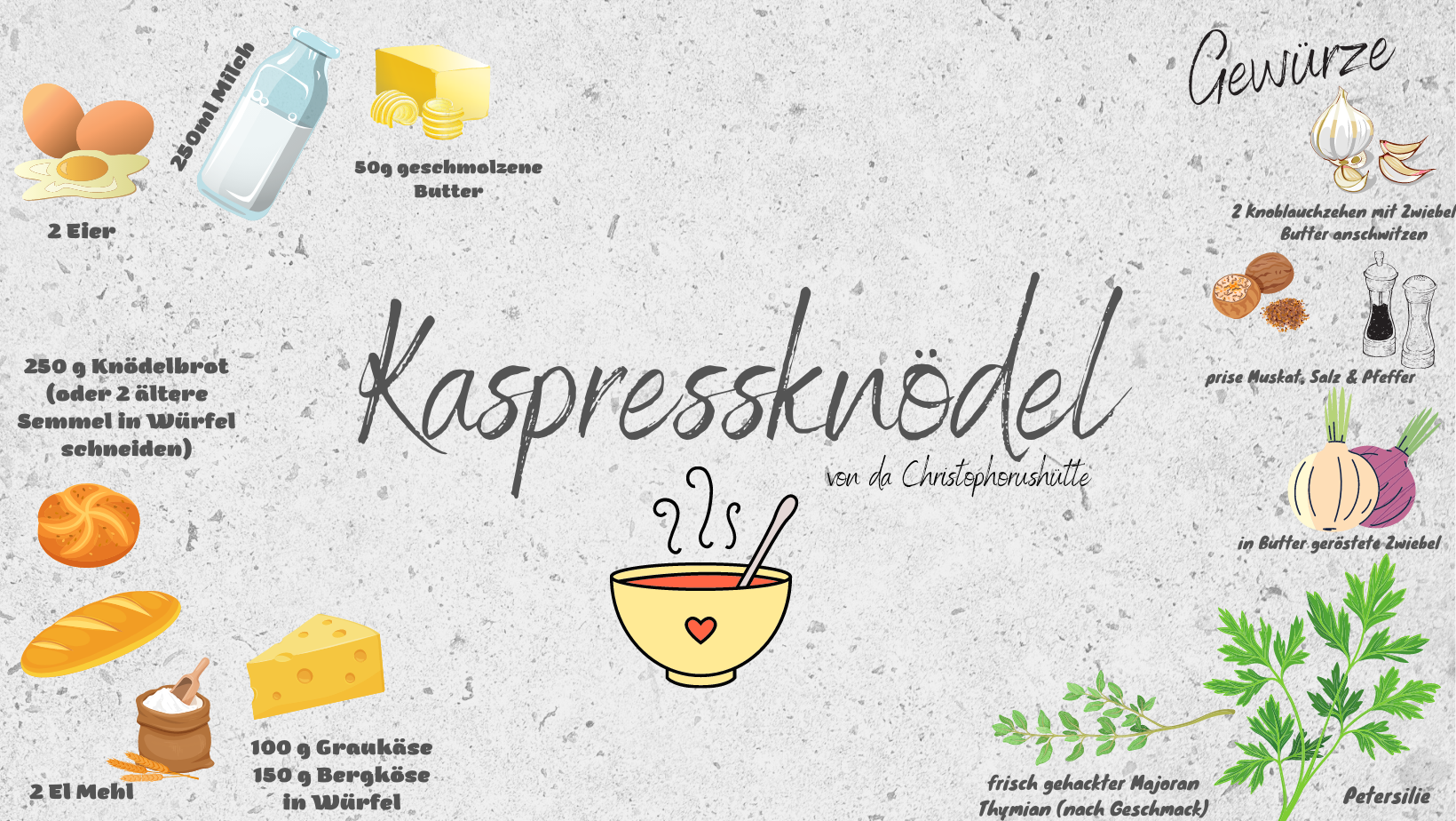 Kaspressknödel a la Christophorushütte