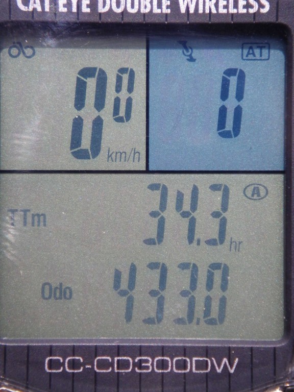 ...das ist bisher alles dieses Jahr. Wen wunderts bei dem Wetter.