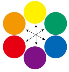 広島五日市プレイルーム 三角