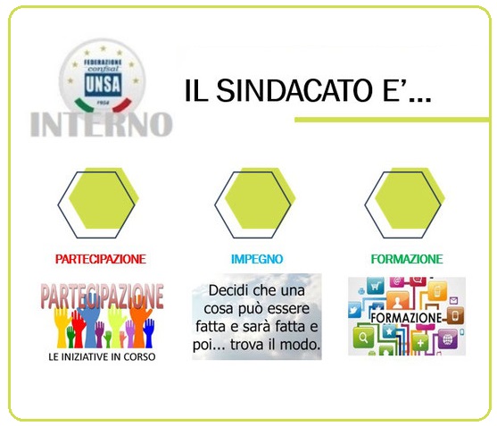 immagine il sindacato è...