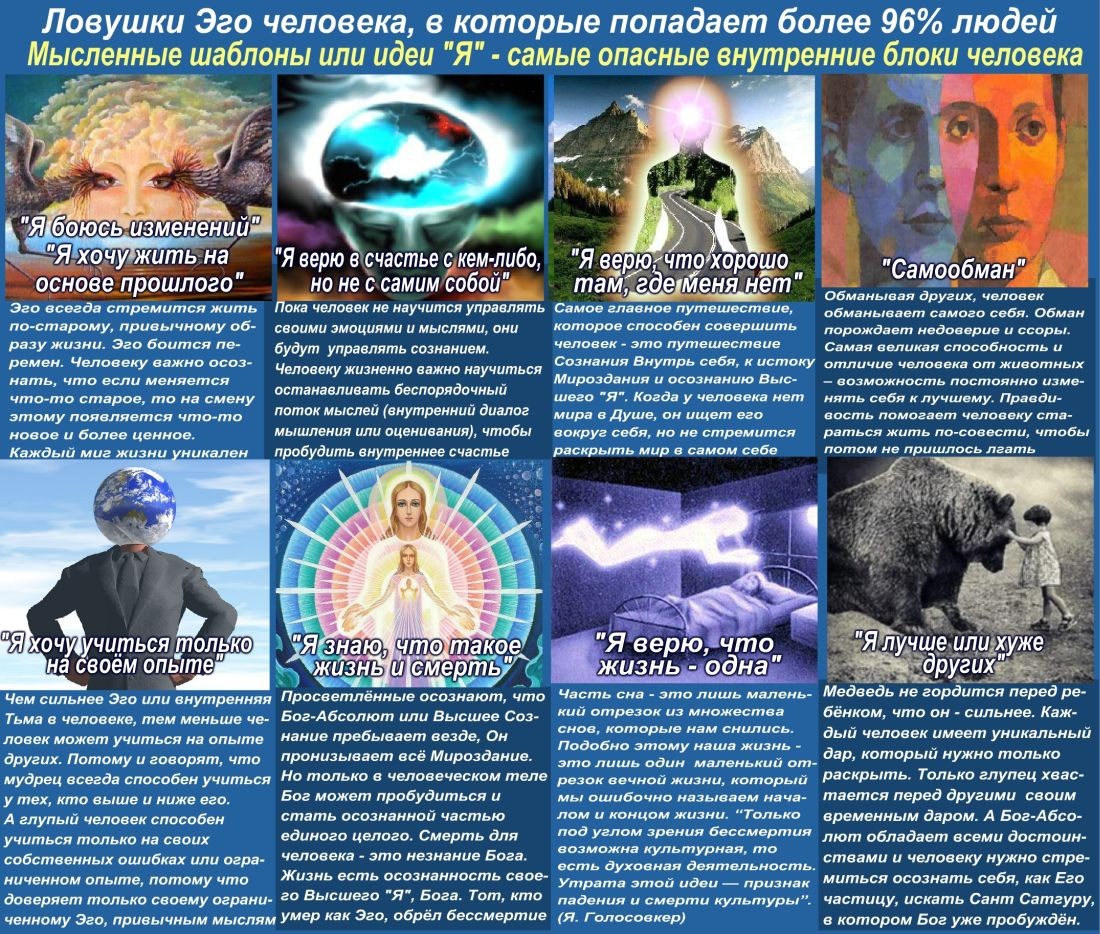 Эго юнг. Ось эго самость. Эго это простыми словами в психологии. Что значит эго. Зго.