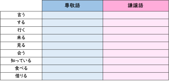 外国人社員にとっての 敬語 株式会社aileron