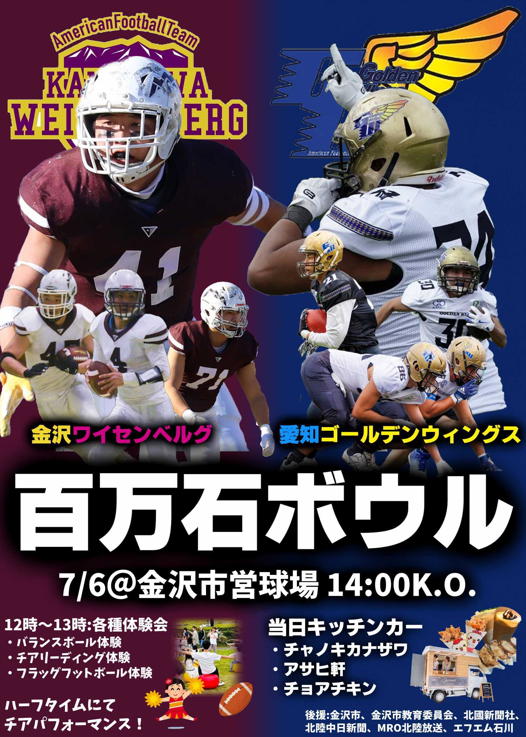 第3回アメリカンフットボールワールドカップ2007川崎大会 公式プログラム 第3回アメリカンフットボールワールドカップ2007川崎大会 公式