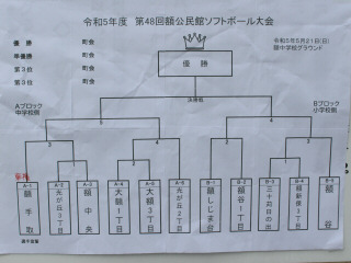 第48回額公民館ソフトボール大会
