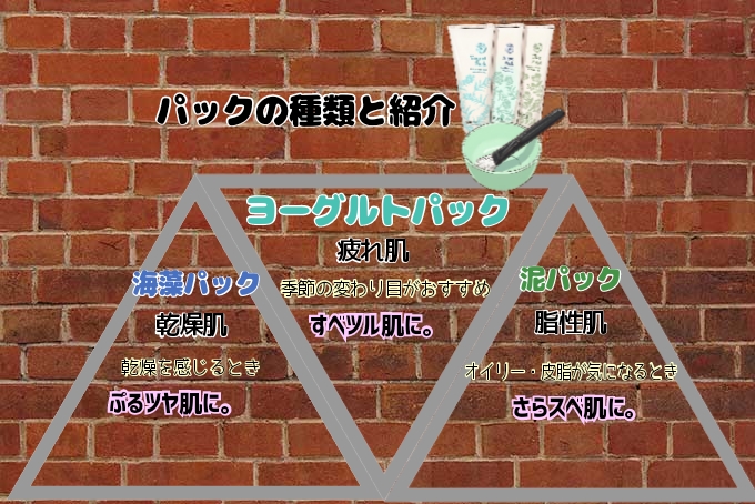 使用感には個人差があります!