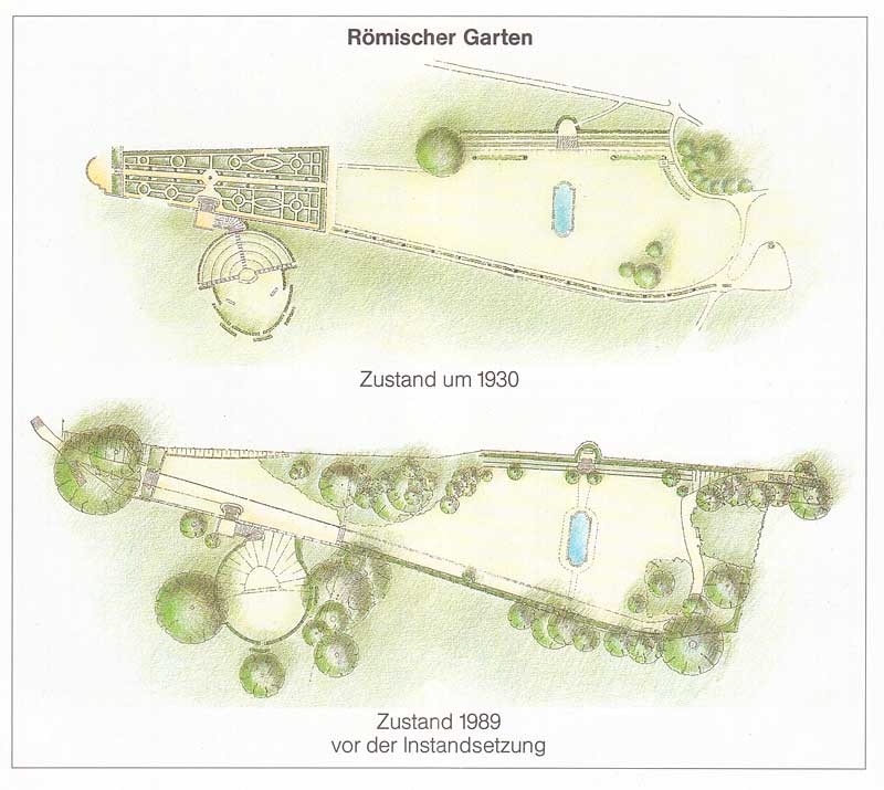 Broschüre der Umweltbehörde Hamburg.